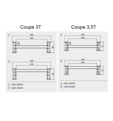 Rampe de chargement 3000 à 6000 kg