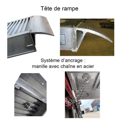 Rampe de chargement 7000 à 16000 kg