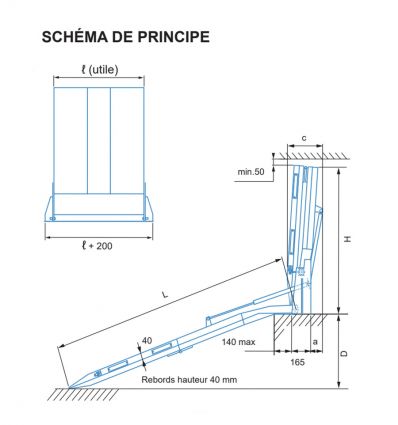 Rampe de chargement Utilitaire Pliable