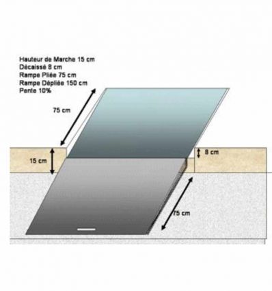 Rampe encastrable PMR dépliante