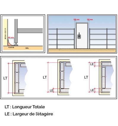 Rayonnage alimentaire chambre froide