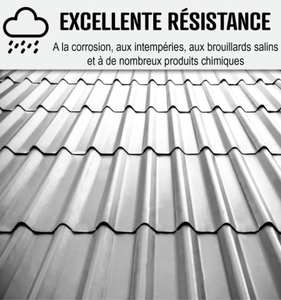 Résine d'étanchéité toiture métallique