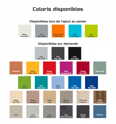 Séparateur Urinoir Stratifié