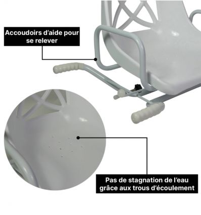 Siège de bain pivotant