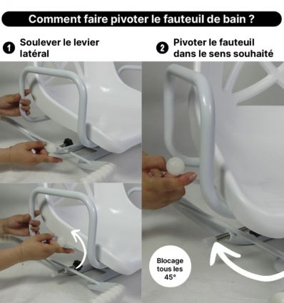 Siège de bain pivotant