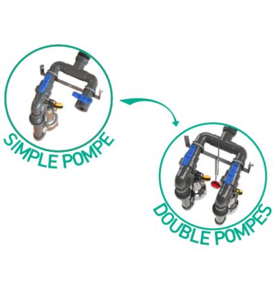 Station de relevage eaux chargées​ 420 L