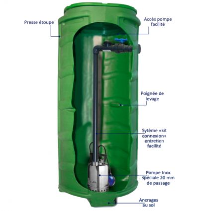 Station de relevage eaux claires​ 500 L