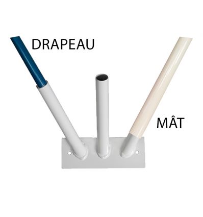 Support mural drapeaux et mâts