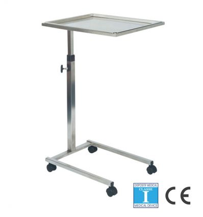 Table de mayo