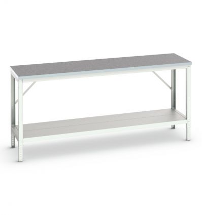 Table ESD d'atelier
