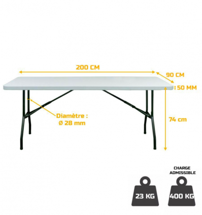 Table Pliante Blanche Rectangulaire