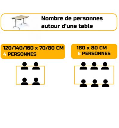 Table Pliante Bois Mélaminé Rectangulaire