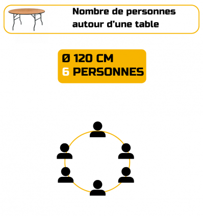 Table Pliante Bois Mélaminé Ronde