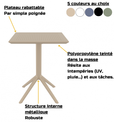 Table pour terrasse restaurant carré en polypropylène usage extérieur