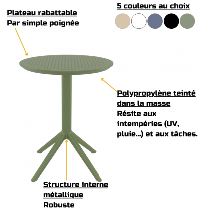 Table ronde en polypropylène usage extérieur