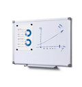 Tableau blanc magnétique effaçable