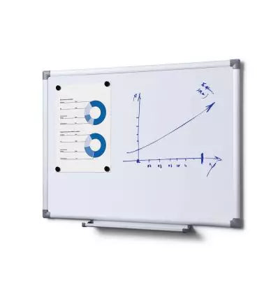 Tableau blanc magnétique effaçable