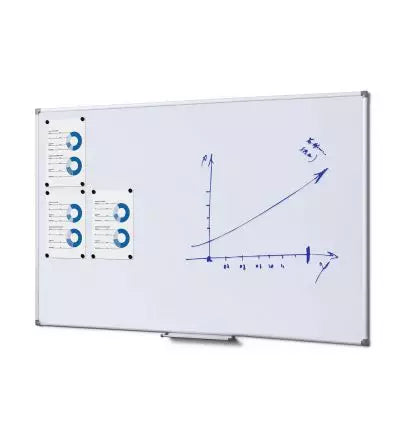 Tableau blanc magnétique effaçable
