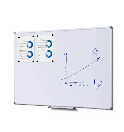 Tableau blanc magnétique effaçable