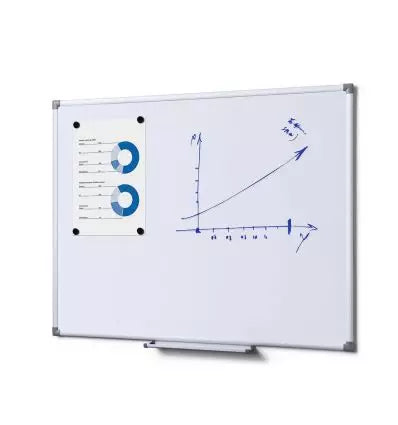 Tableau blanc magnétique effaçable