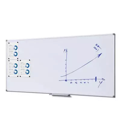 Tableau blanc magnétique effaçable