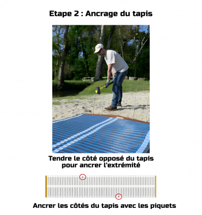 Tapis PMR plage en polyester