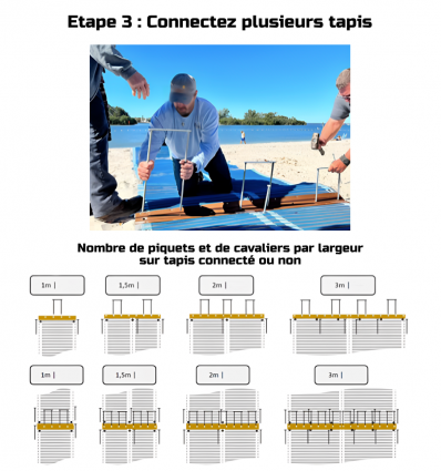 Tapis PMR plage en polyester