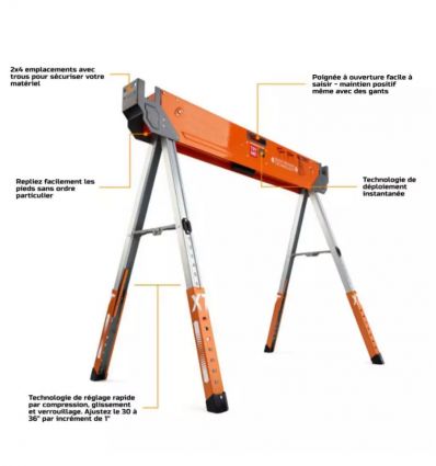 Tréteaux métallique réglable & installation rapide charge 1632 kg