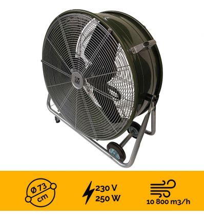 Ventilateur industriel gros débit économique