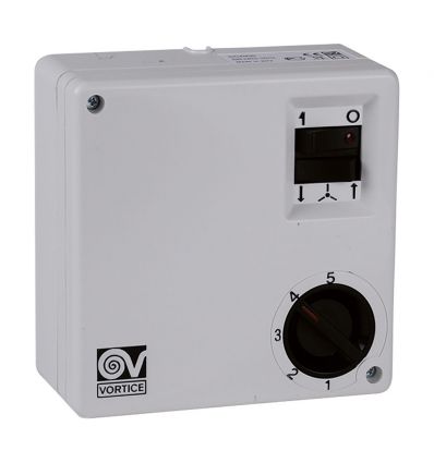 Ventilateur plafond industriel
