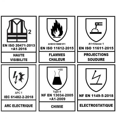 Veste Atex Haute Visibilité
